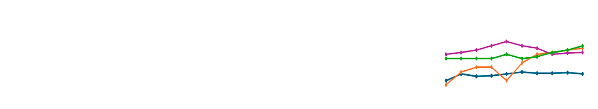Casa Encuestadora